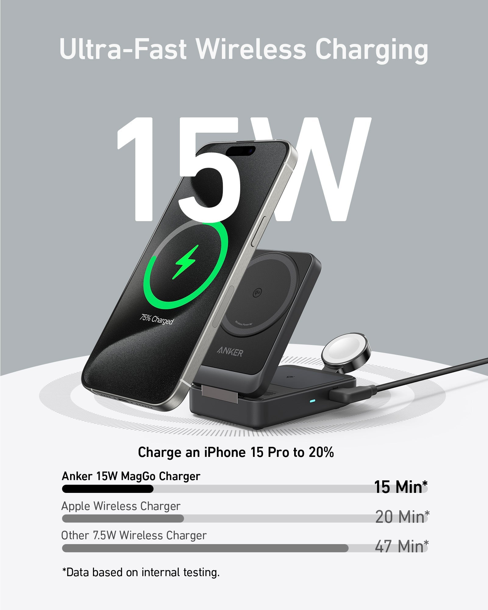 Anker MagGo Wireless Charging Station (15W, Foldable 3-in-1) Anker MagGo Wireless Charging Station (15W, Foldable 3-in-1)